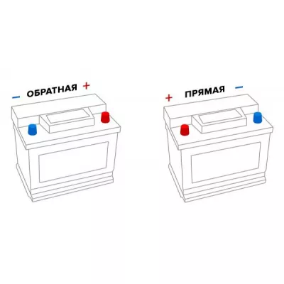 АКБ 6 СТ 60 АПЗ ZUFF прямая полярность